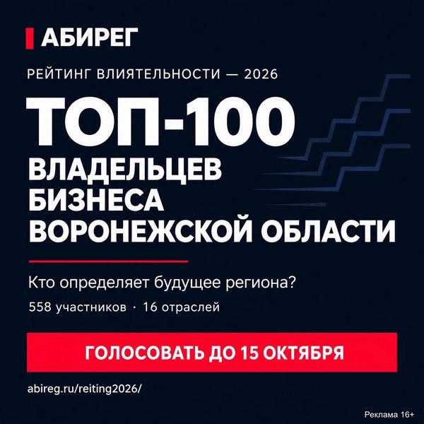 Рейтинг Влиятельности Рейтинг Влиятельности